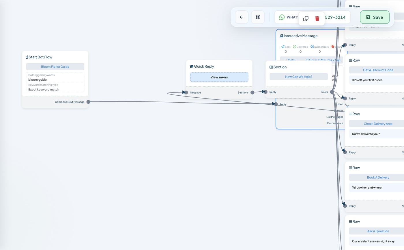 Making space after Start Bot Flow