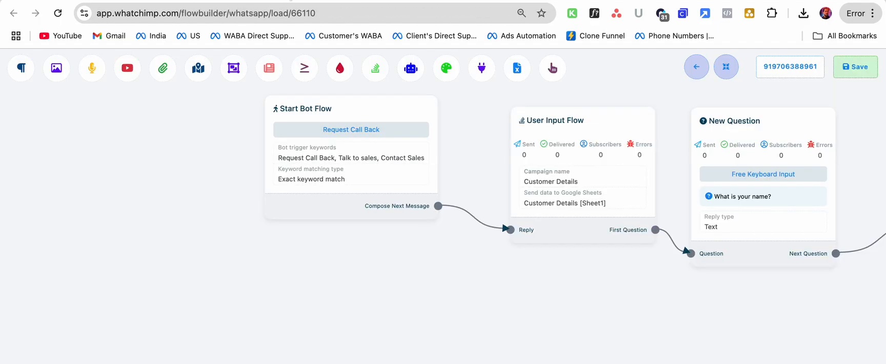 Complete bot flow overview