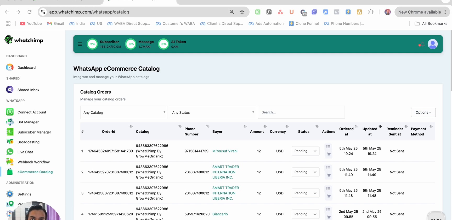 WhatChimp eCommerce Catalog dashboard