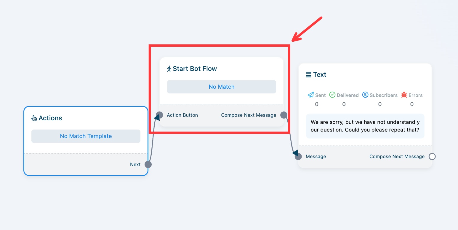 Clicking the Start Bot Flow No Match block