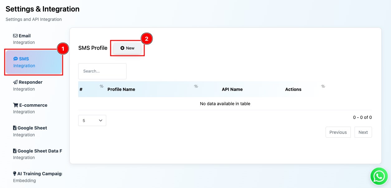 SMS Integration settings in WhatChimp