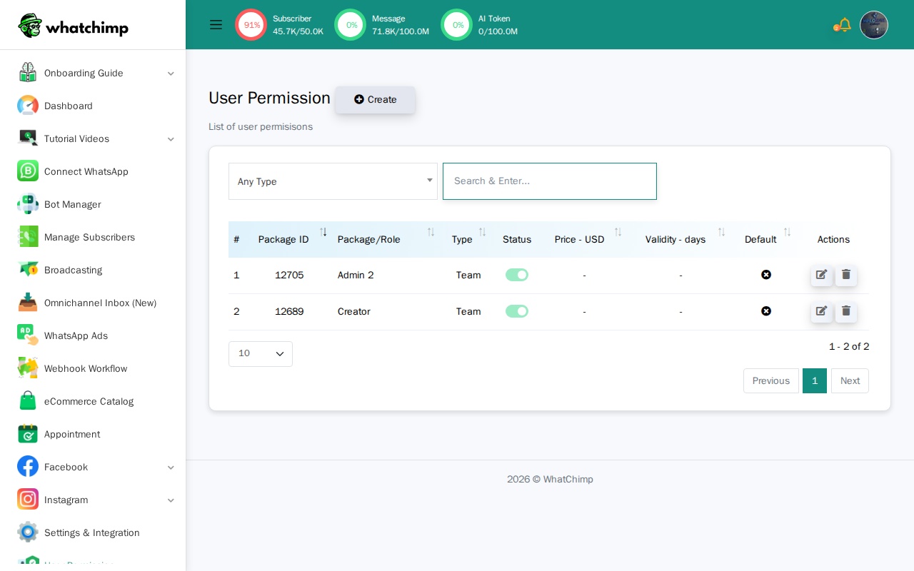 User Permission page showing team roles