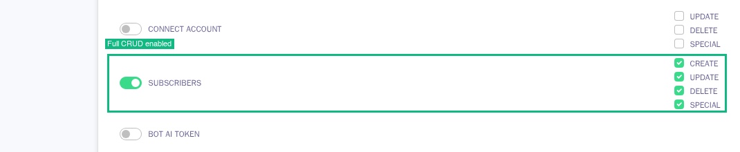 The Agent role showing Subscribers enabled with full CRUD permissions checked